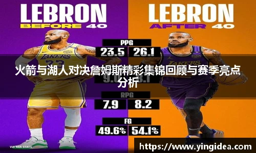 火箭与湖人对决詹姆斯精彩集锦回顾与赛季亮点分析